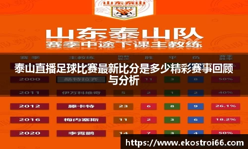 泰山直播足球比赛最新比分是多少精彩赛事回顾与分析