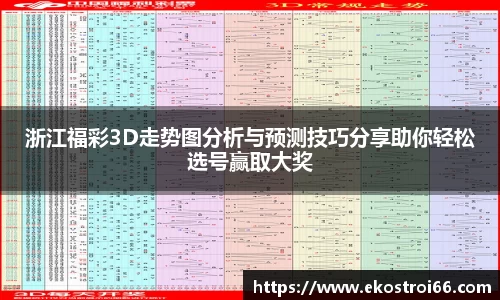 浙江福彩3D走势图分析与预测技巧分享助你轻松选号赢取大奖
